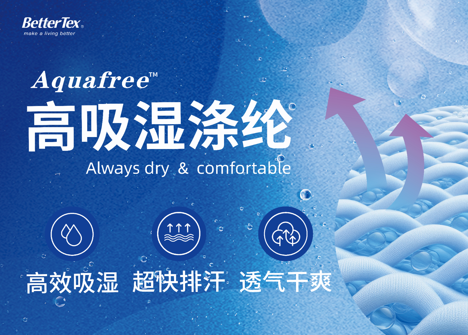 高吸湿涤纶.jpg
